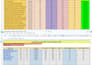 discover easy ranking keywords with kgr analysis